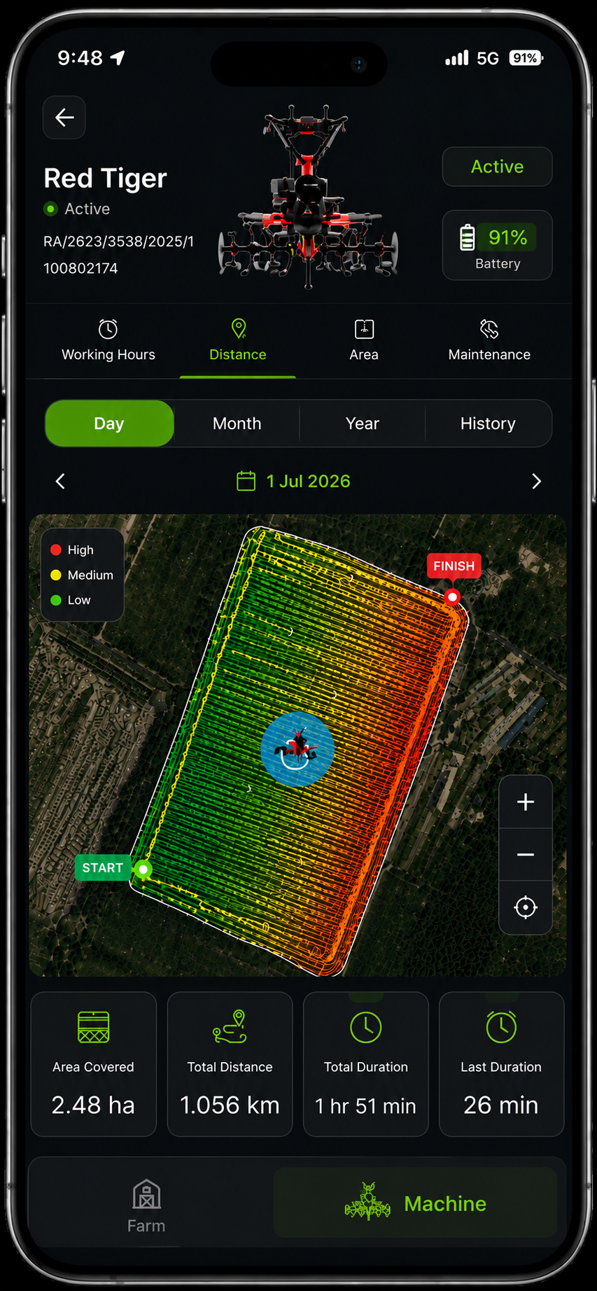 Balwaan Genie App